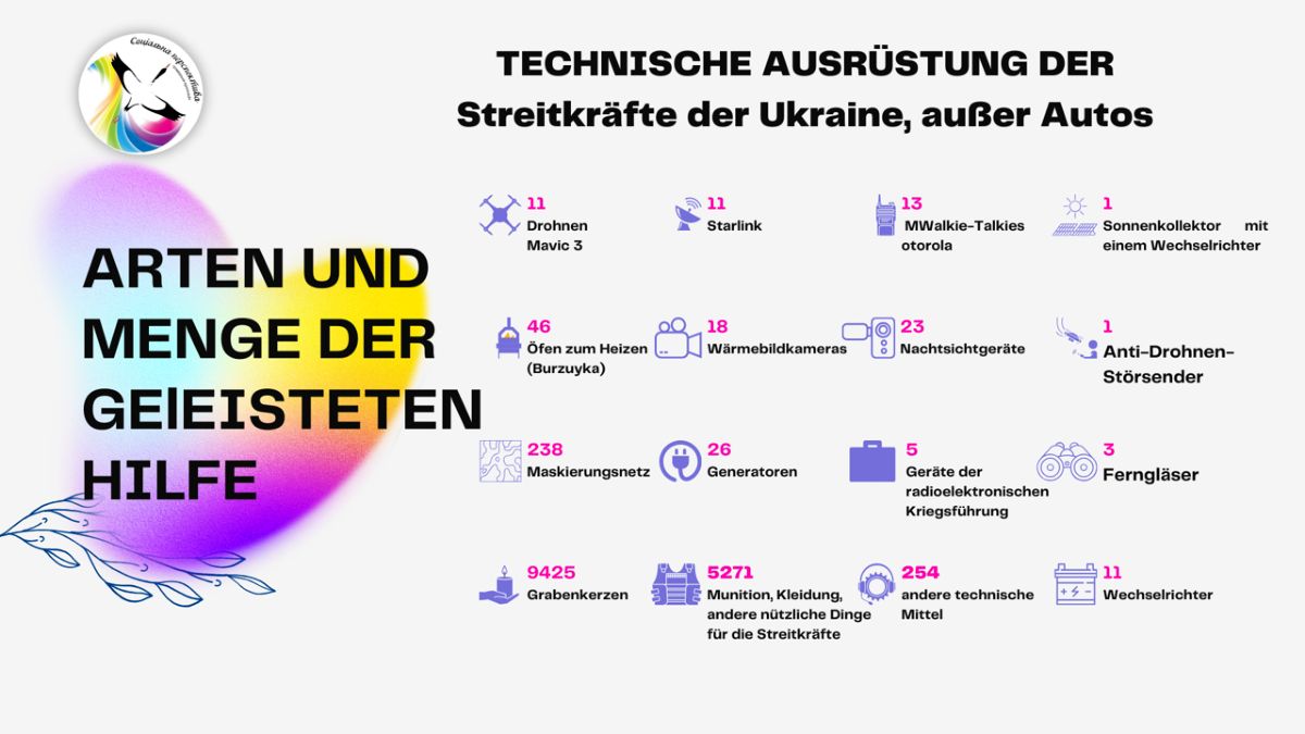 vsei.vn.ua-240519 163650-19