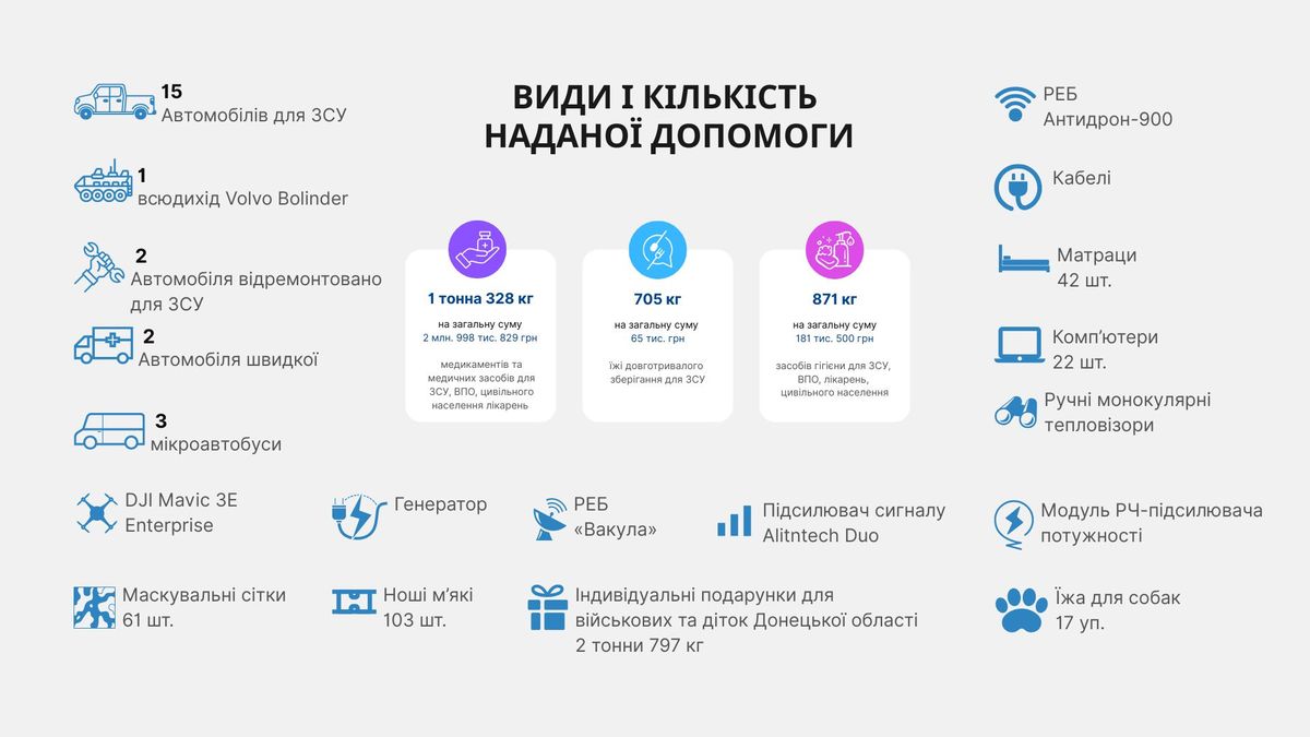 infographics-1200