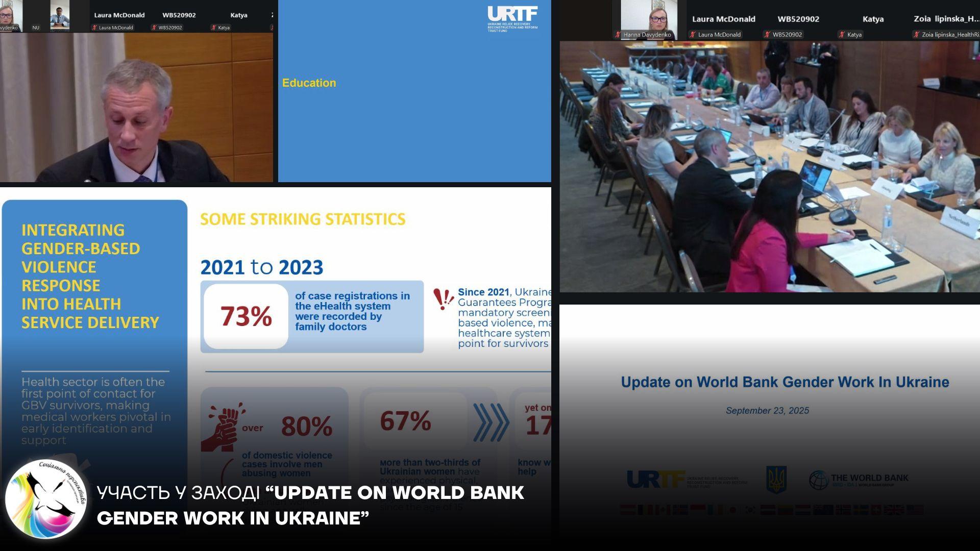 Участь у Заході &ldquo;Update on World Bank Gender Work in Ukraine&rdquo;