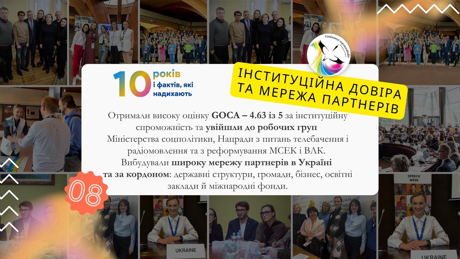 10 років &ndash; 10 фактів, які надихають: факт 8